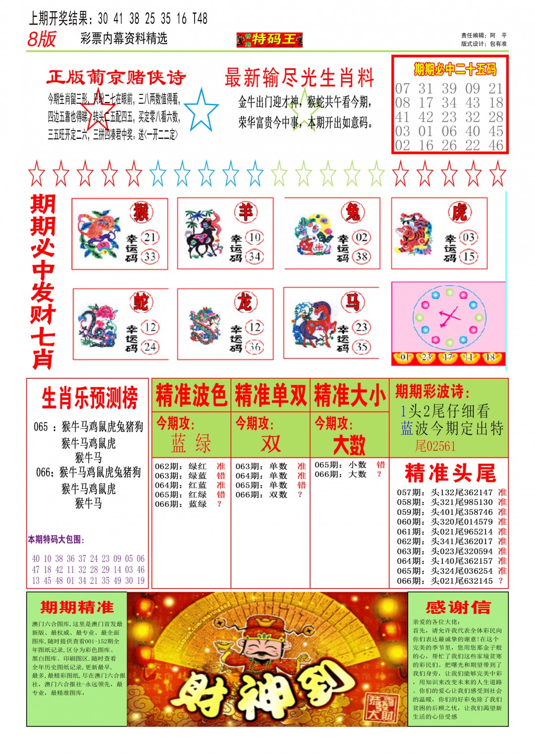 2025066期特码王B