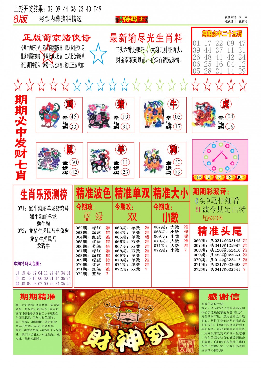 2025072期特码王B