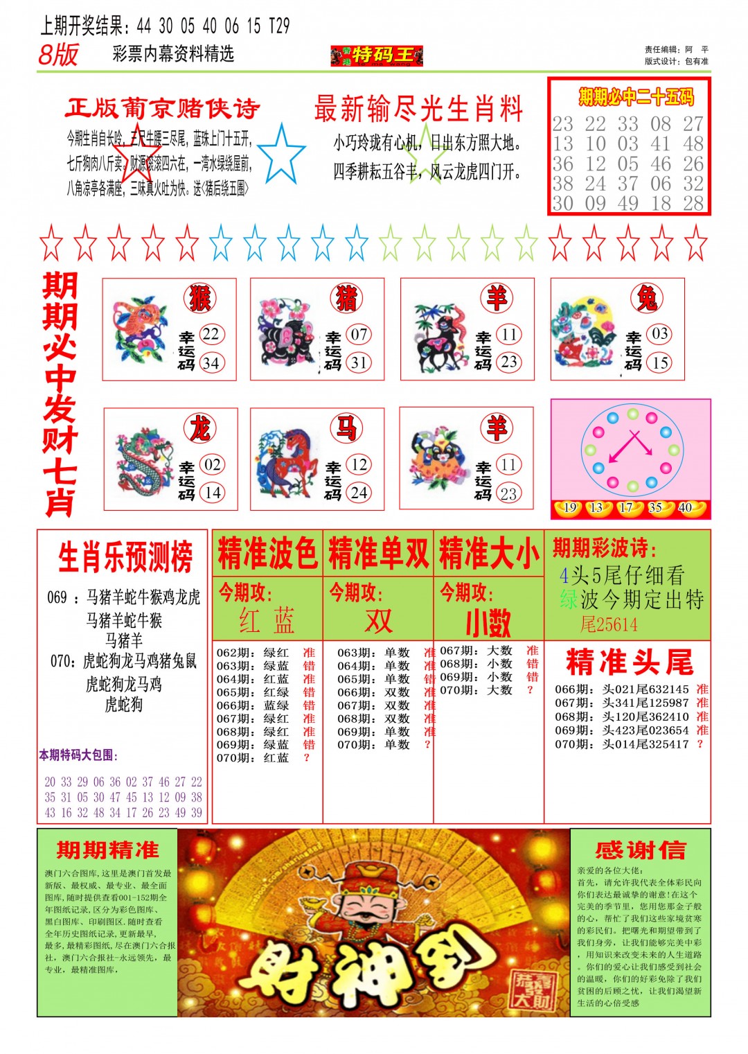2025070期特码王B