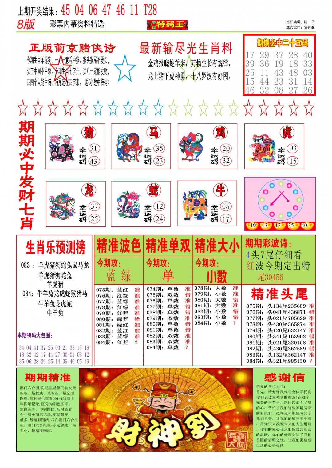 2025084期特码王B