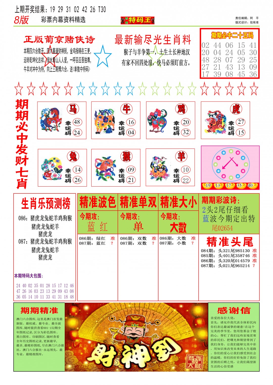 2025087期特码王B