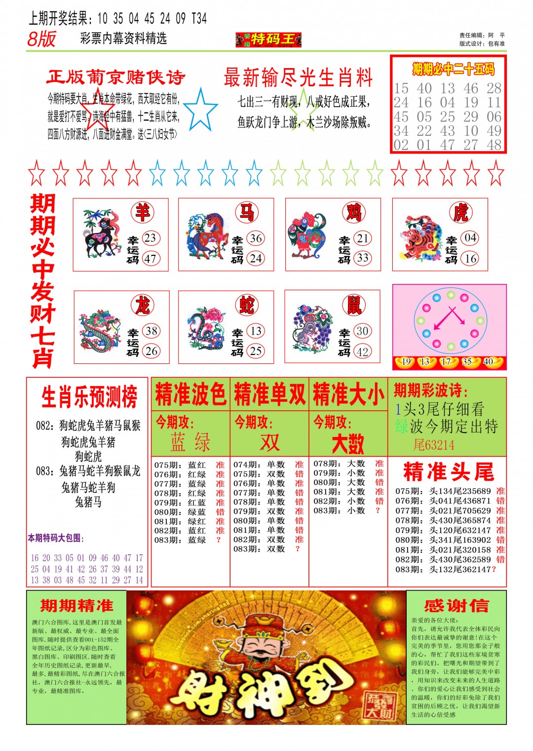 2025083期特码王B