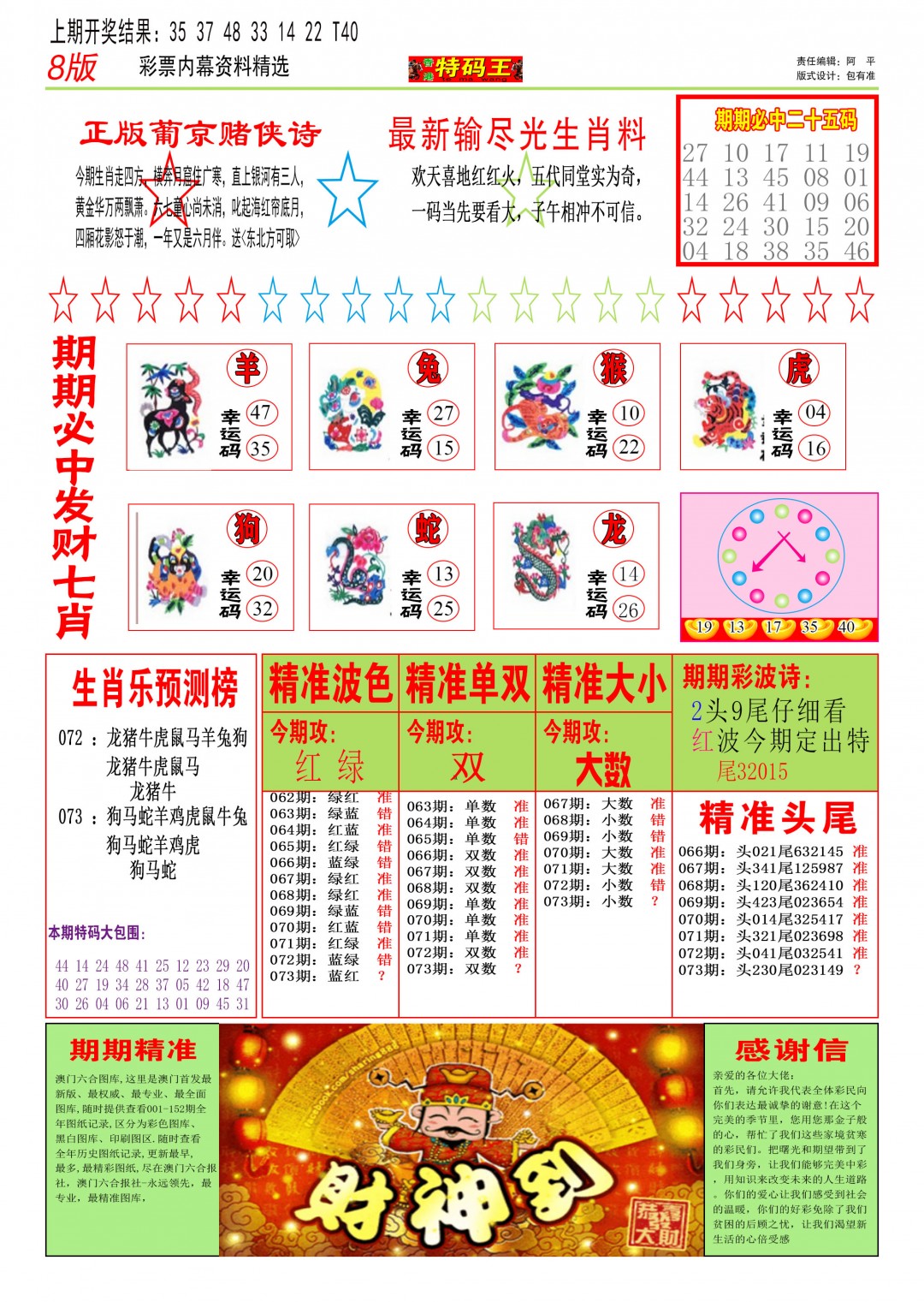 2025073期特码王B