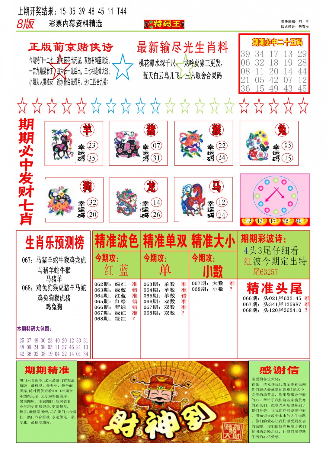 2025068期特码王B
