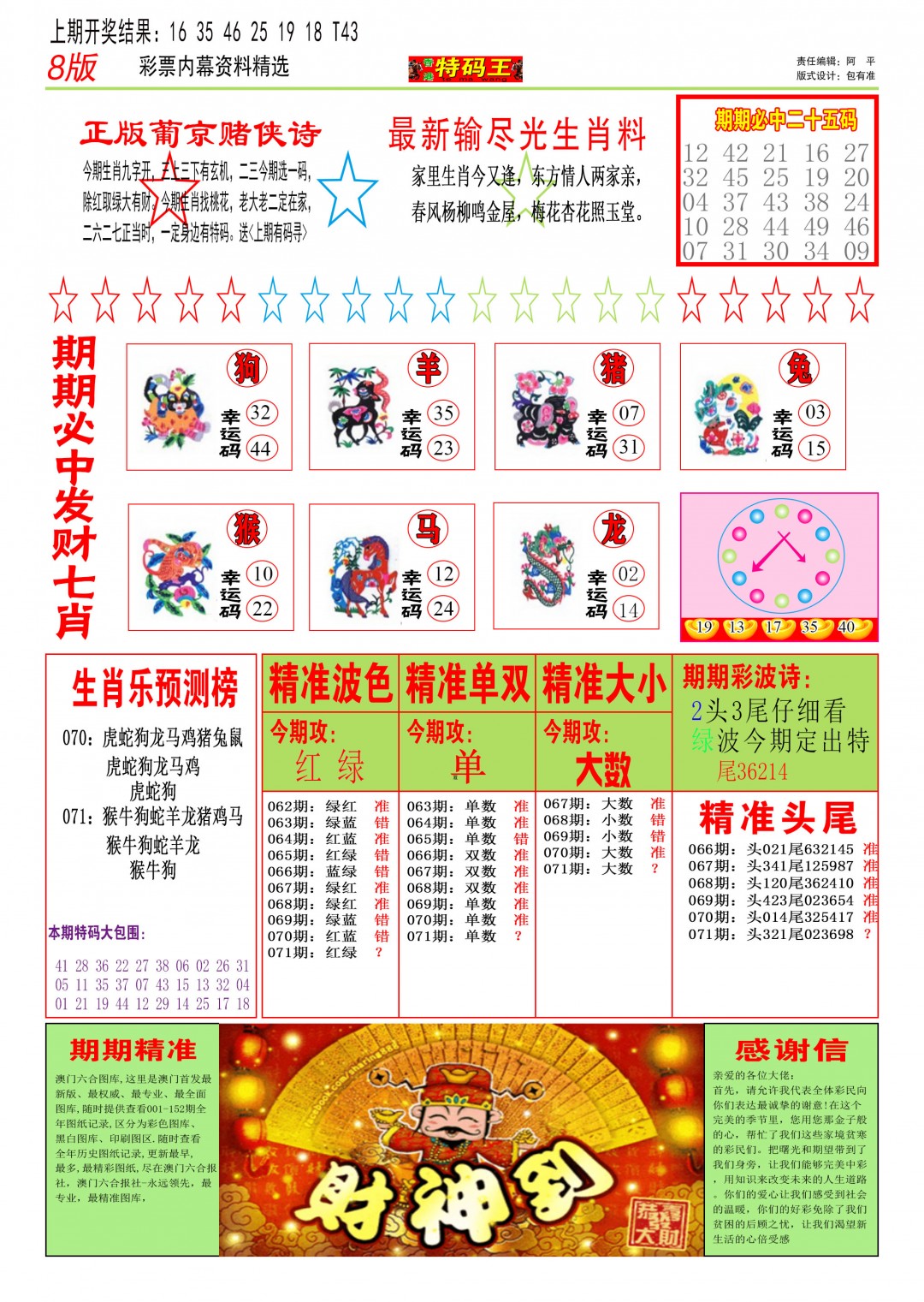 2025071期特码王B