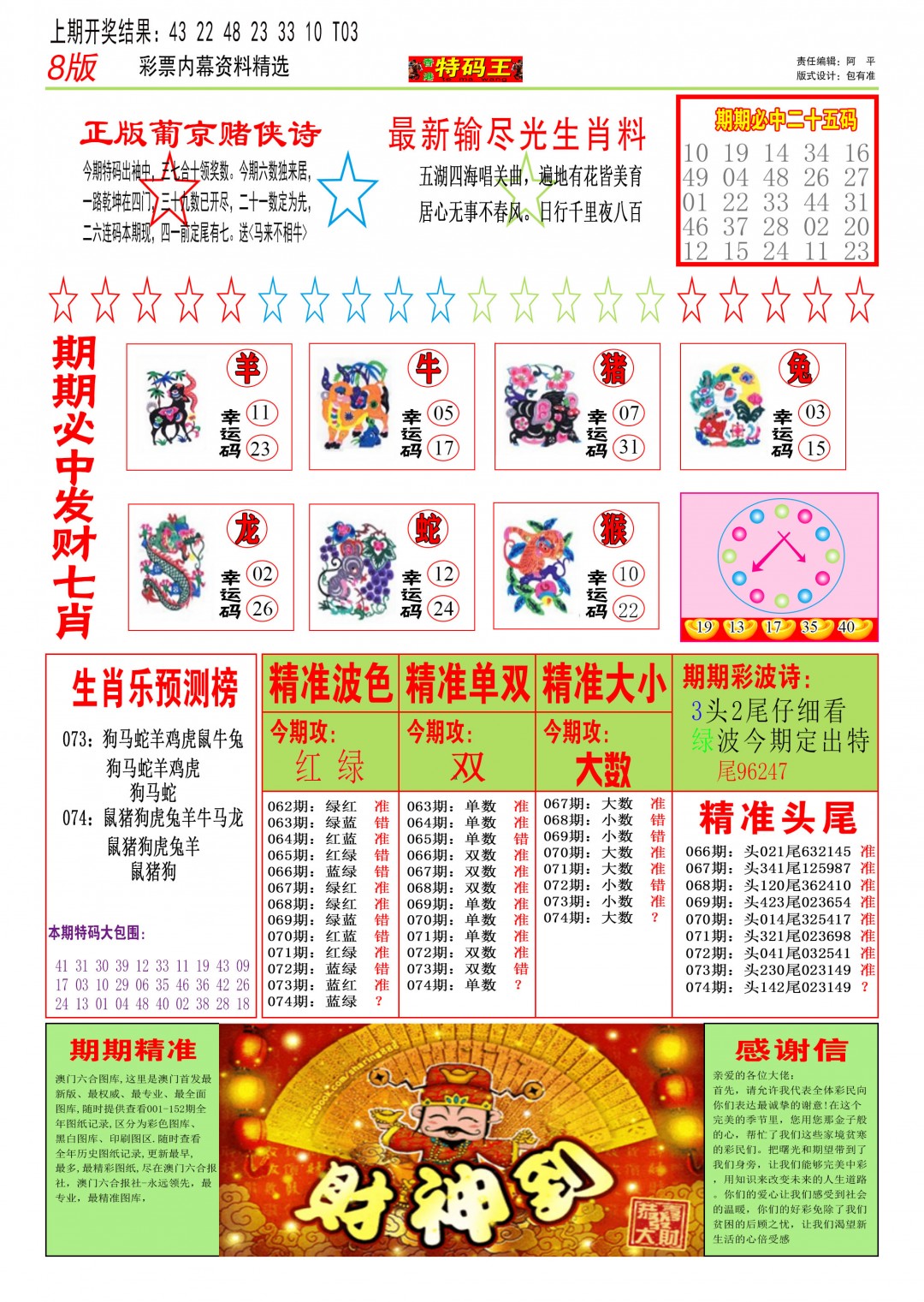 2025074期特码王B