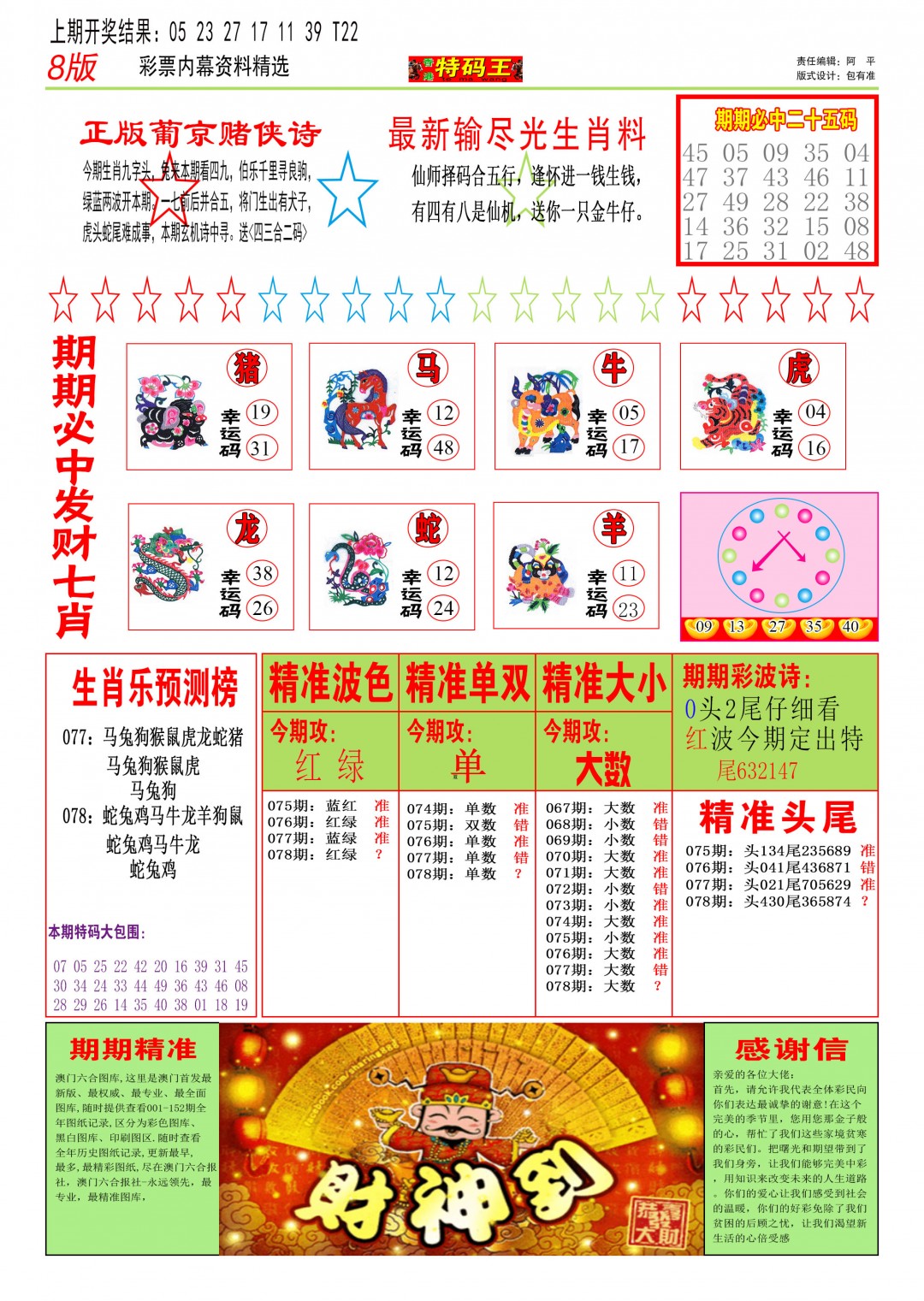 2025078期特码王B