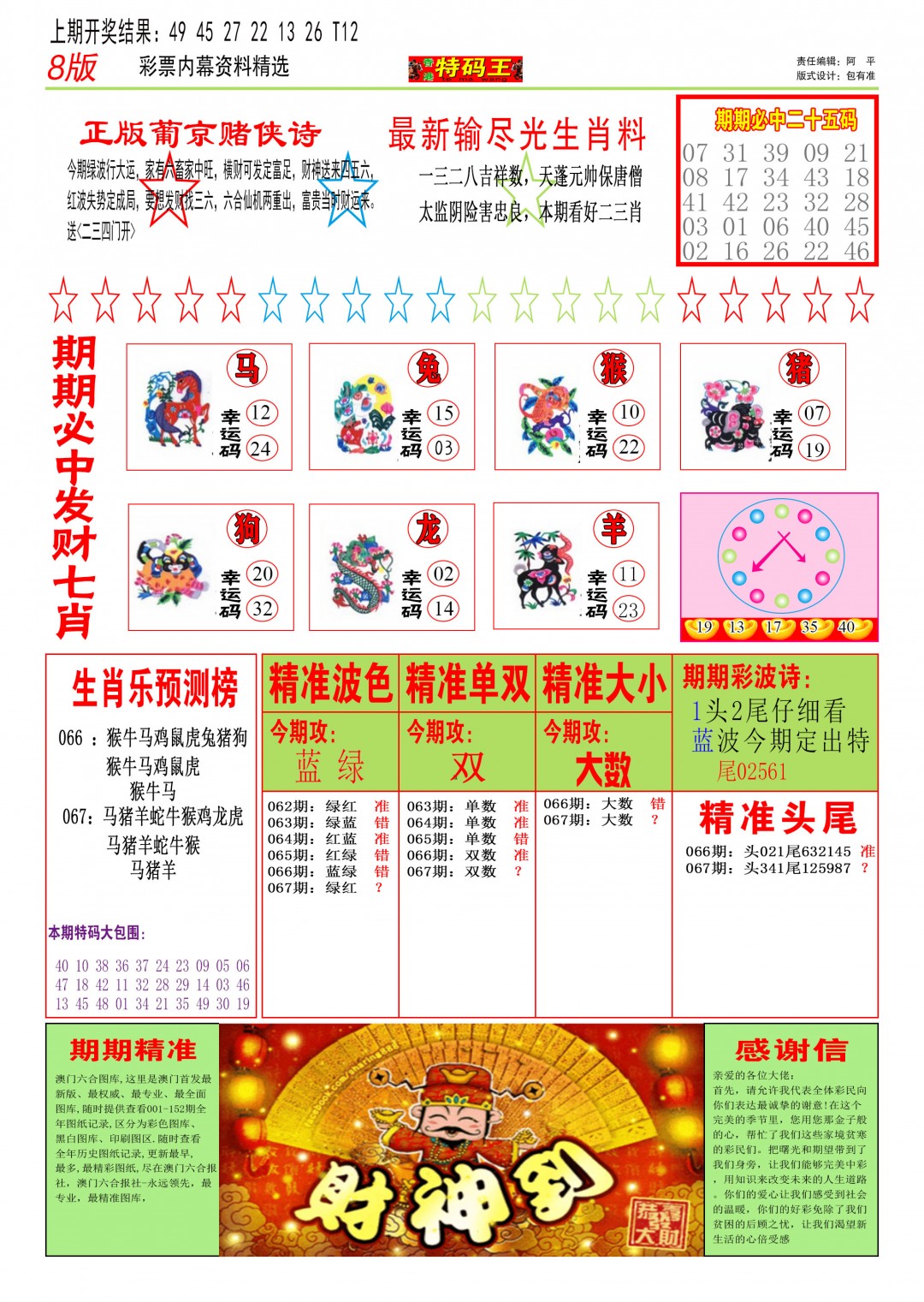 2025067期特码王B