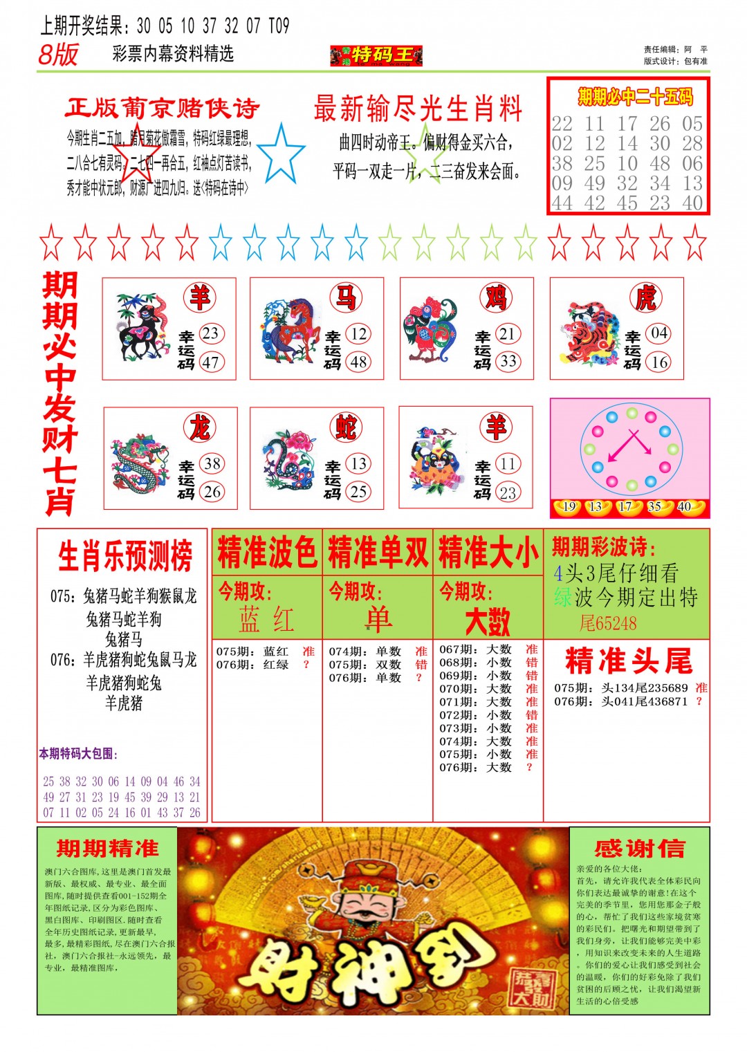 2025076期特码王B