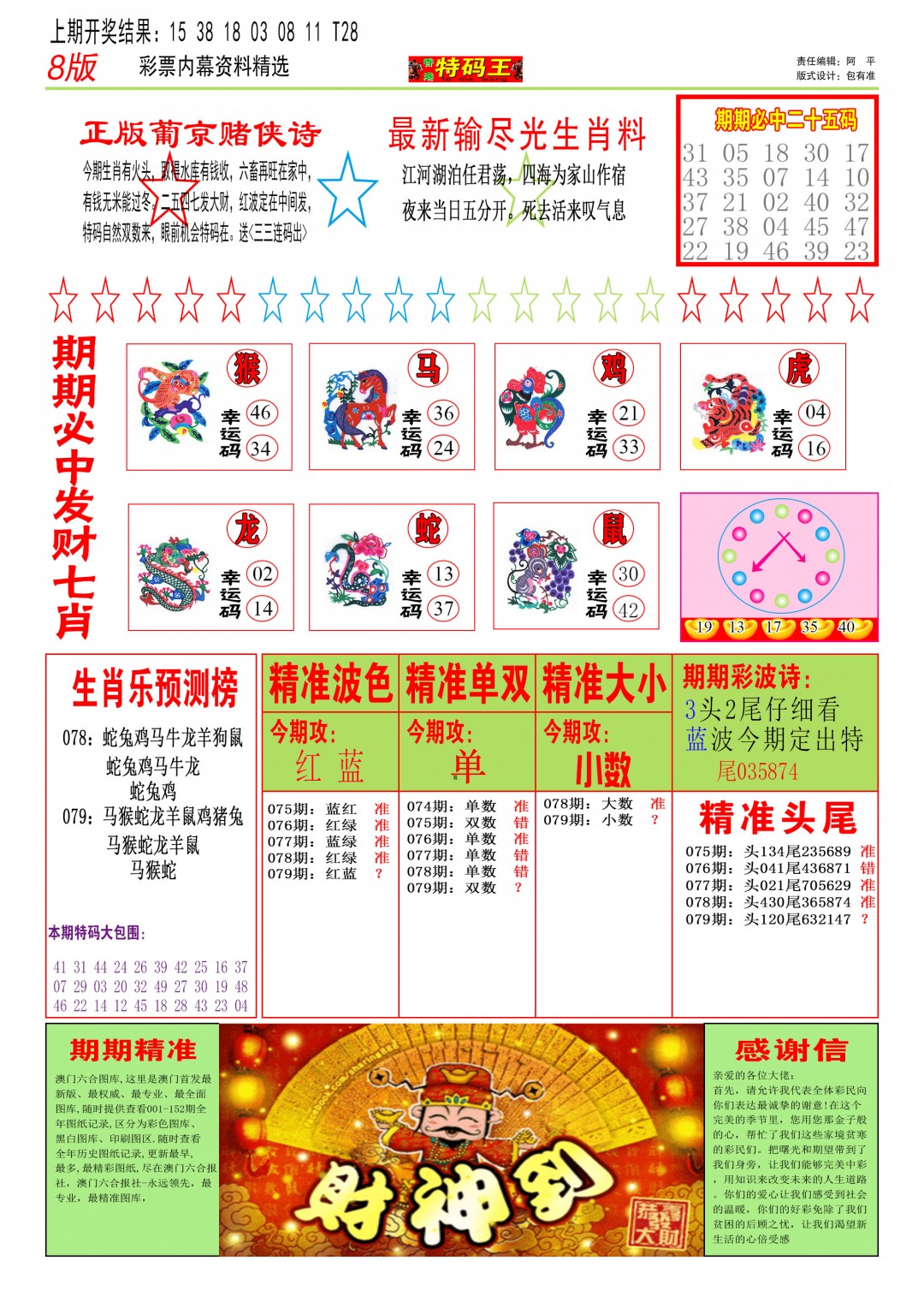 2025079期特码王B