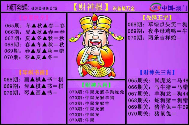 2025070期紫财神