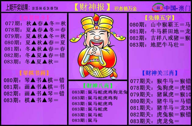 2025083期紫财神