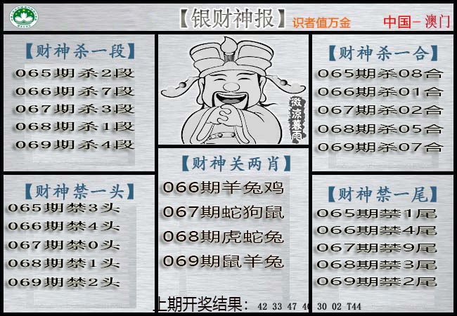 2025069期银财神