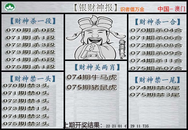 2025075期银财神