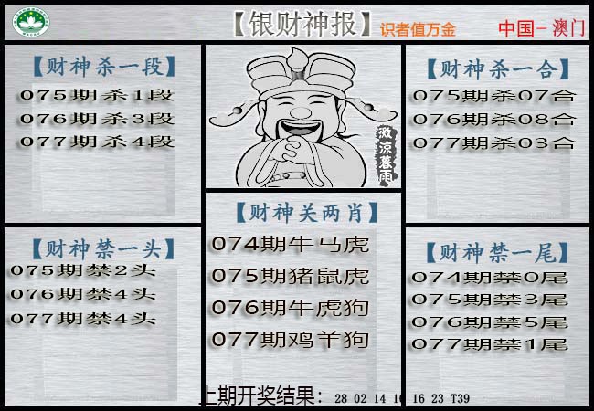 2025077期银财神