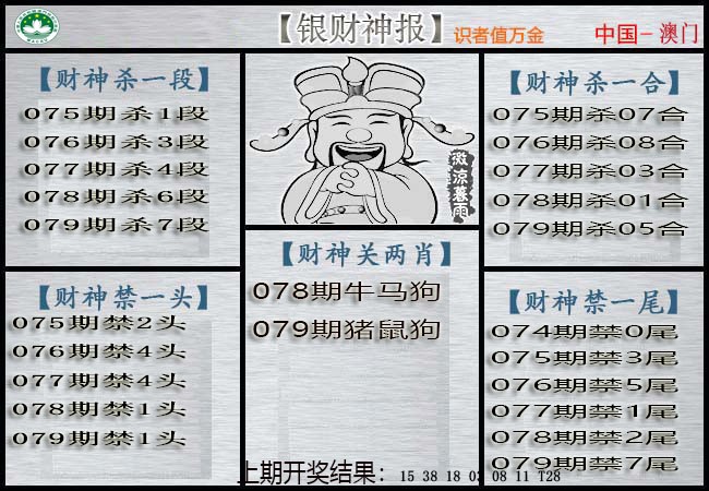 2025079期银财神
