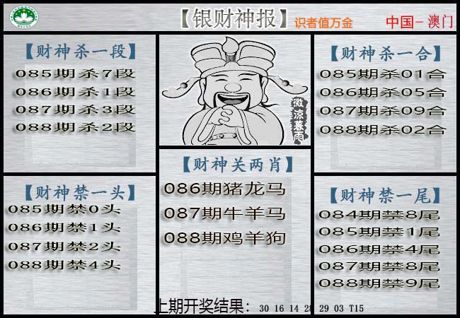2025088期银财神