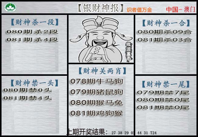 2025081期银财神