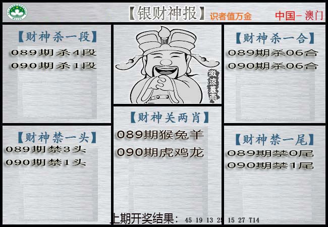 2025090期银财神