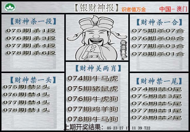 2025078期银财神