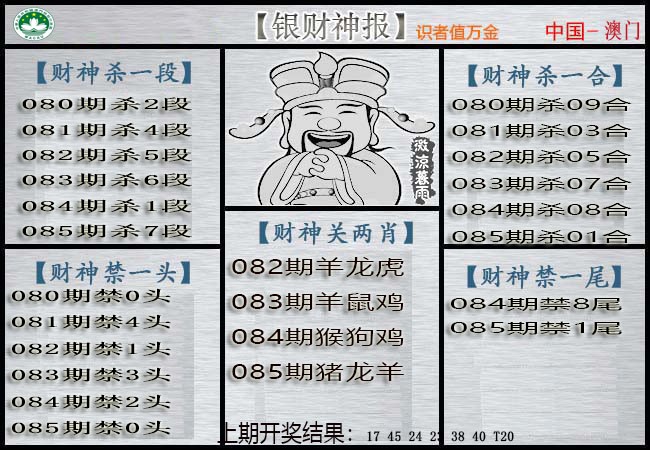 2025085期银财神