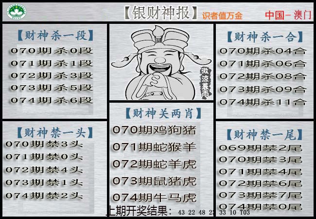 2025074期银财神