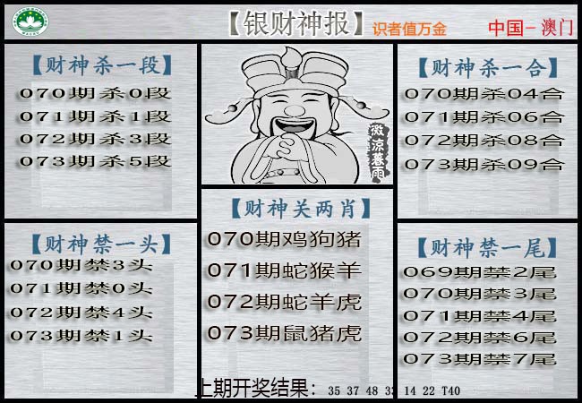2025073期银财神