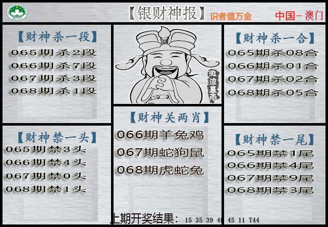 2025068期银财神