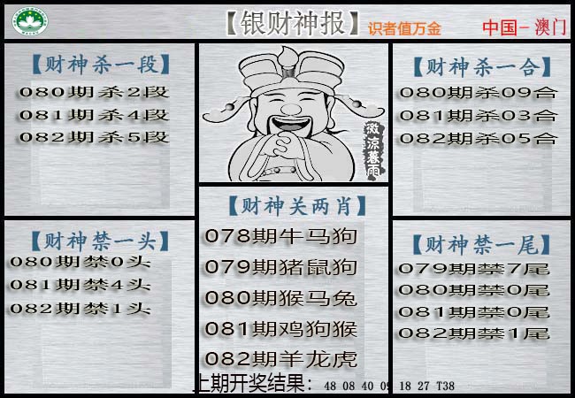 2025082期银财神
