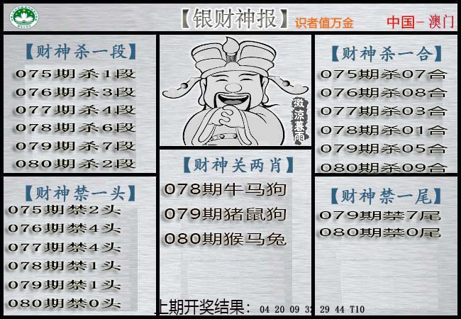 2025080期银财神