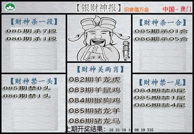 2025086期银财神