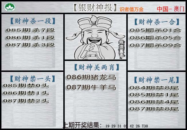 2025087期银财神