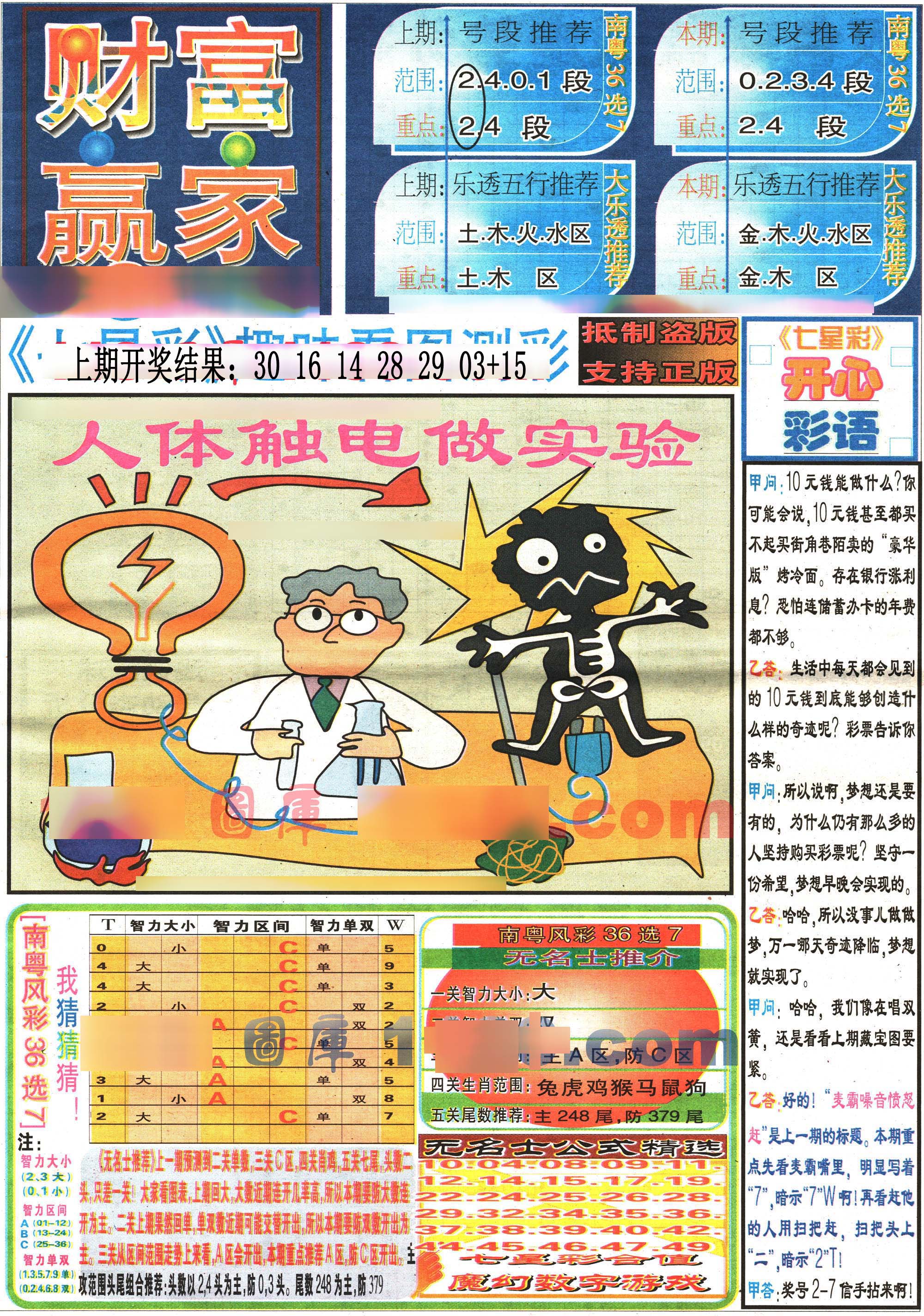 2025088期七星彩图(高清)