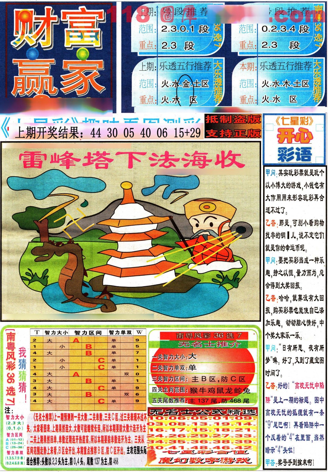 2025070期七星彩图(高清)