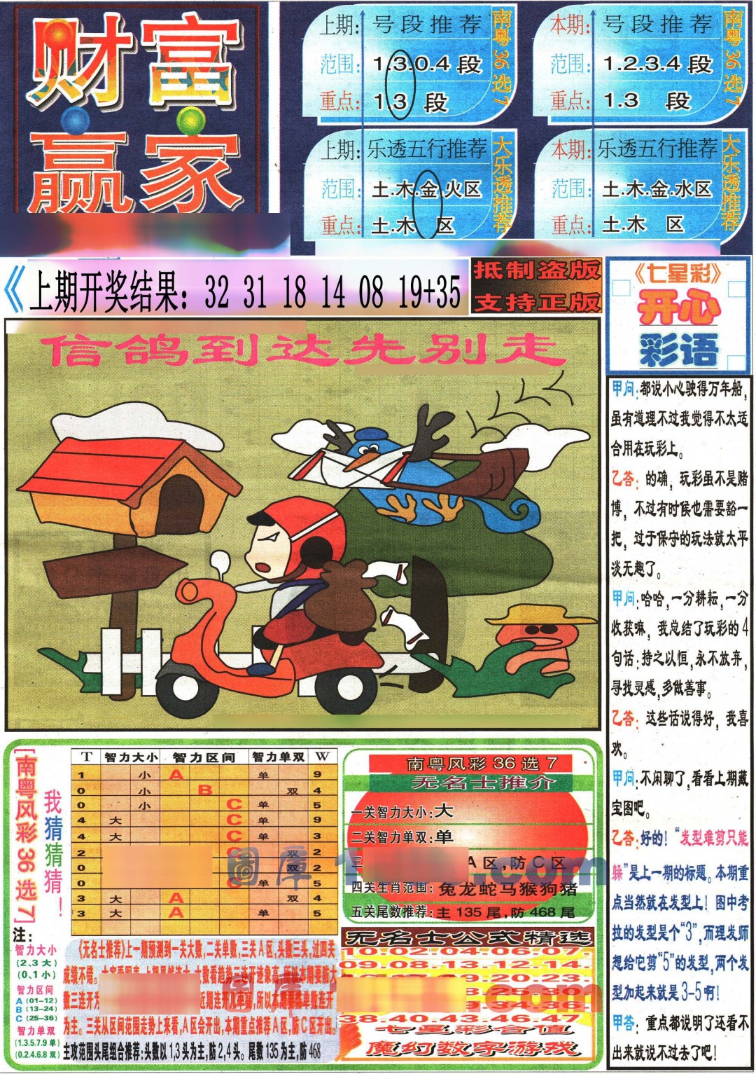 2025086期七星彩图(高清)