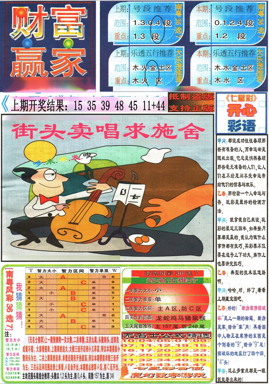 2025068期七星彩图(高清)