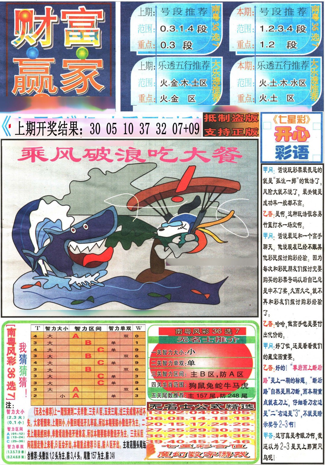2025076期七星彩图(高清)