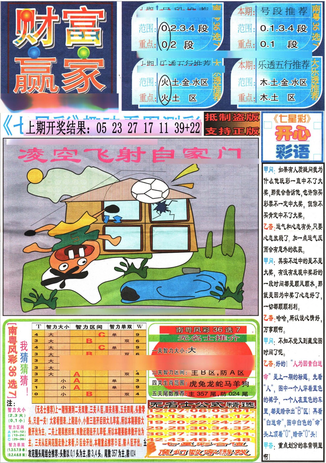 2025078期七星彩图(高清)
