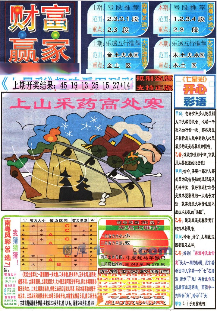 2025090期七星彩图(高清)