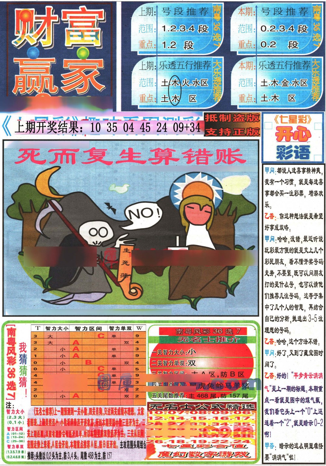 2025083期七星彩图(高清)