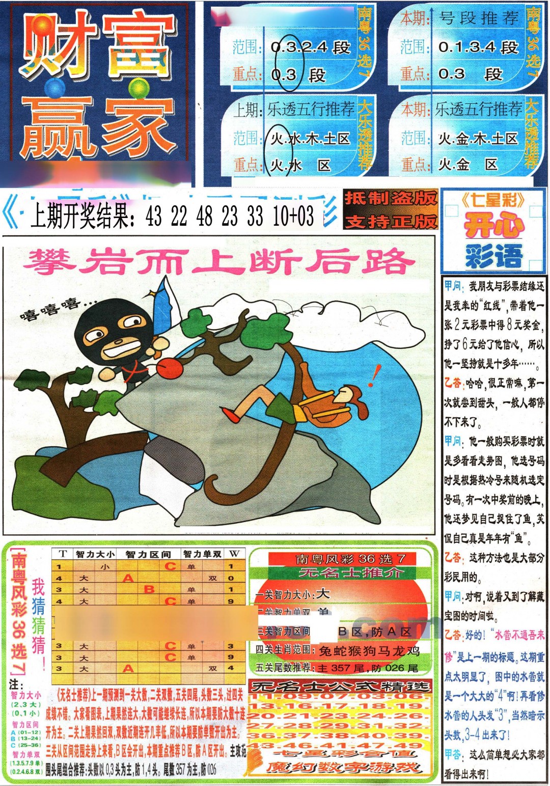 2025074期七星彩图(高清)