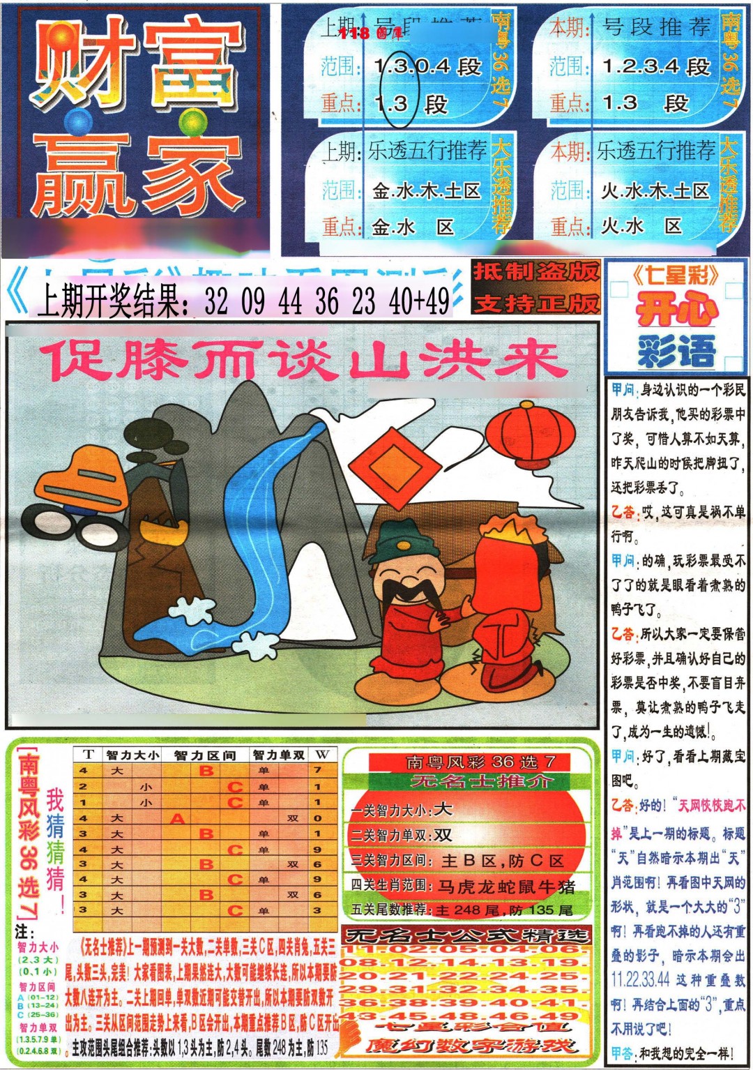 2025072期七星彩图(高清)