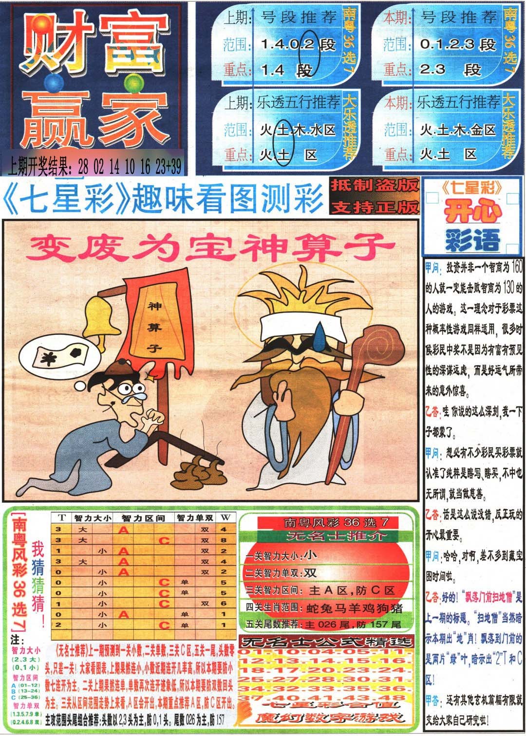 2025077期财富赢家（七星彩）