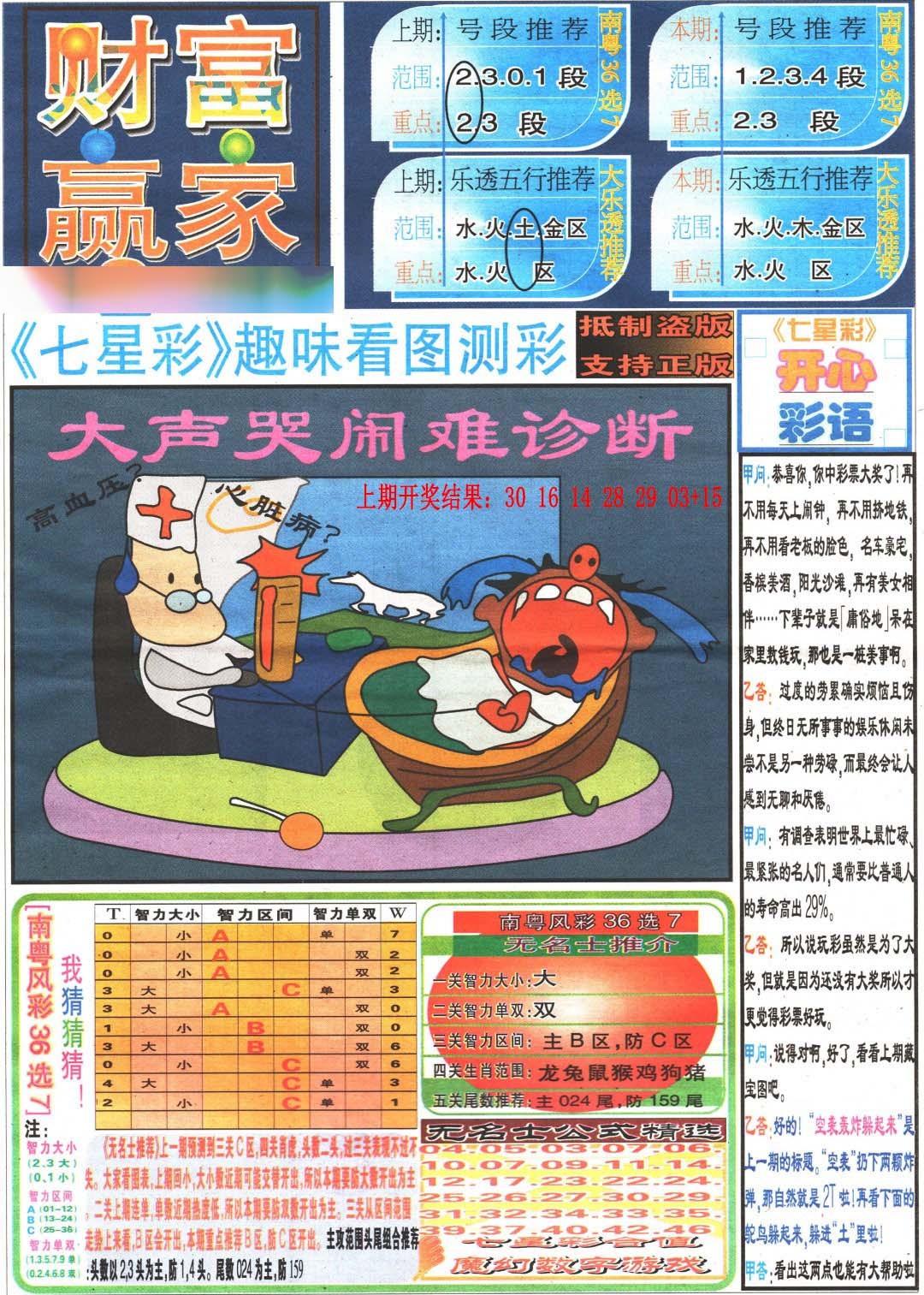 2025088期财富赢家（七星彩）