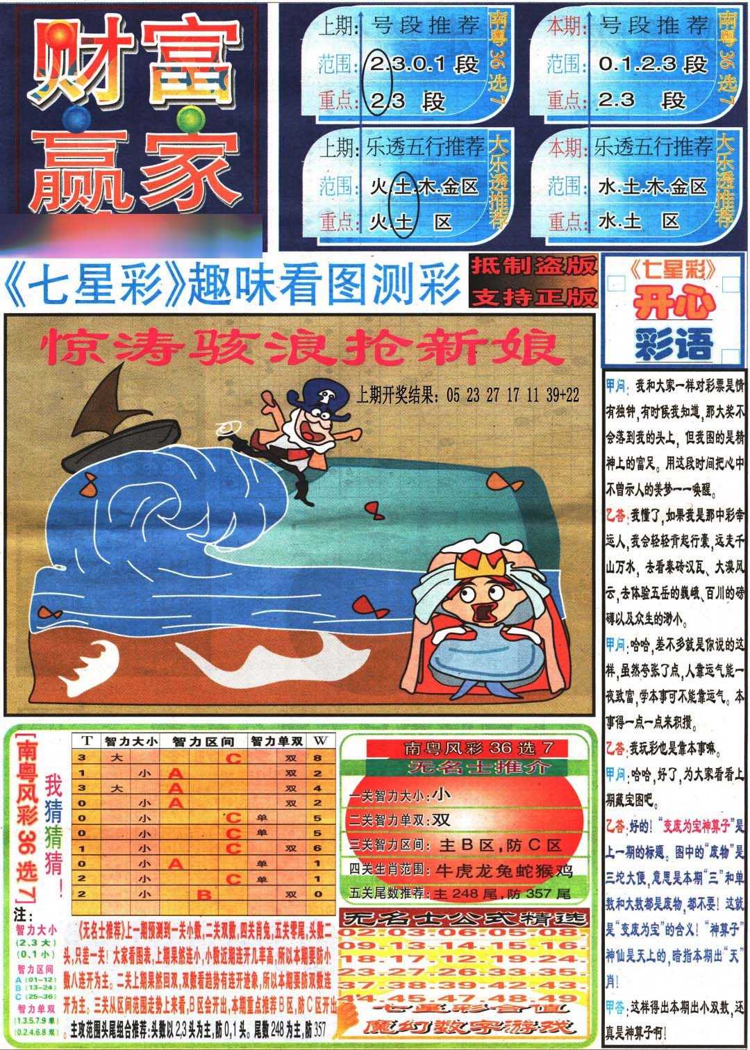 2025078期财富赢家（七星彩）