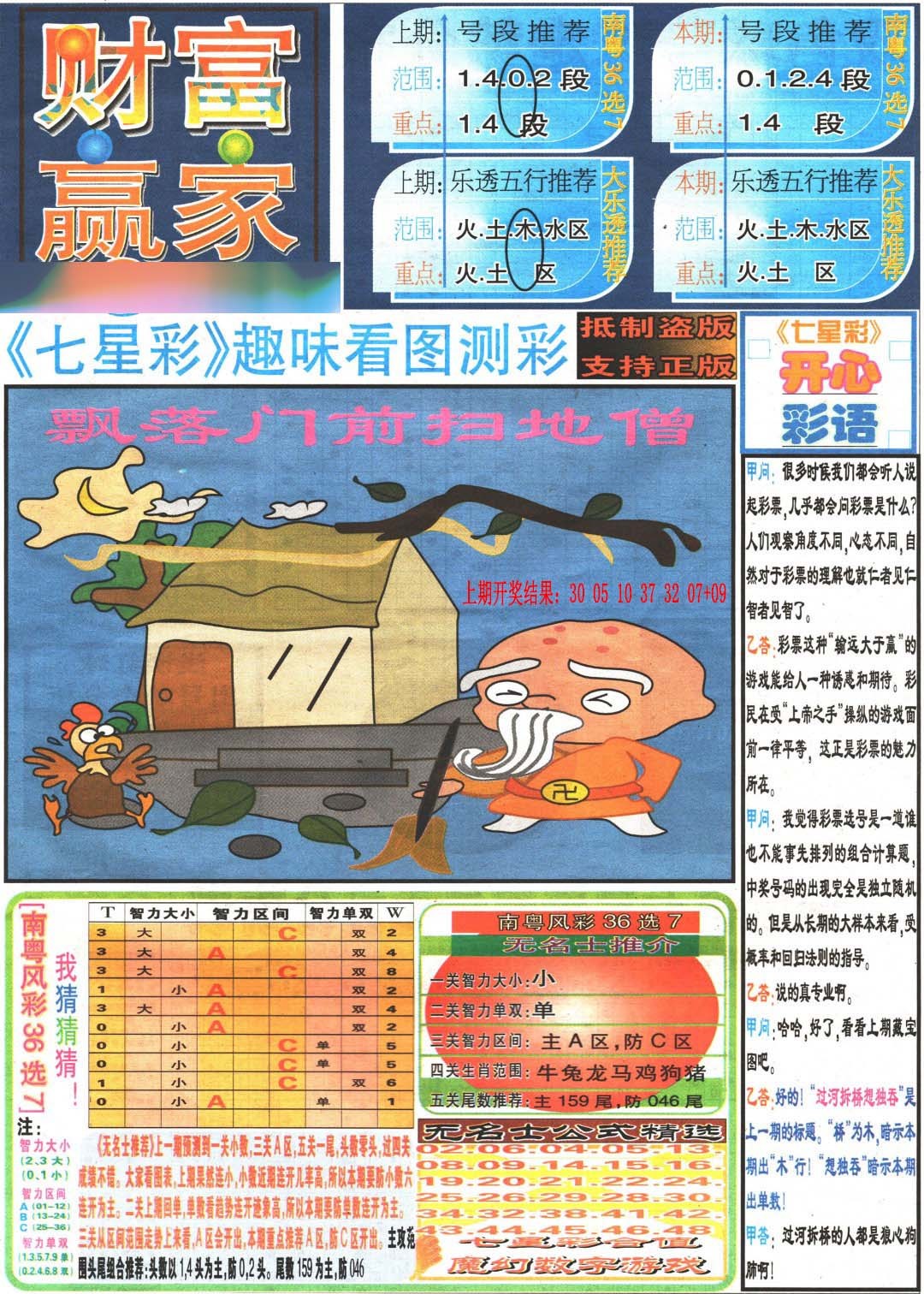 2025076期财富赢家（七星彩）