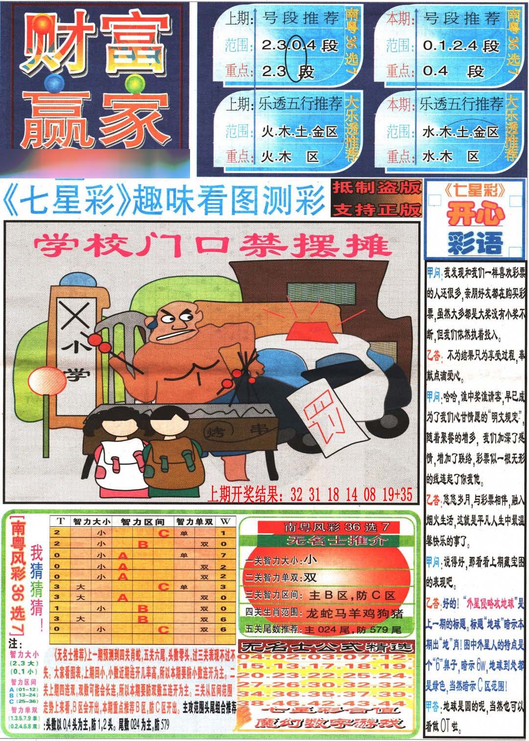 2025086期财富赢家（七星彩）