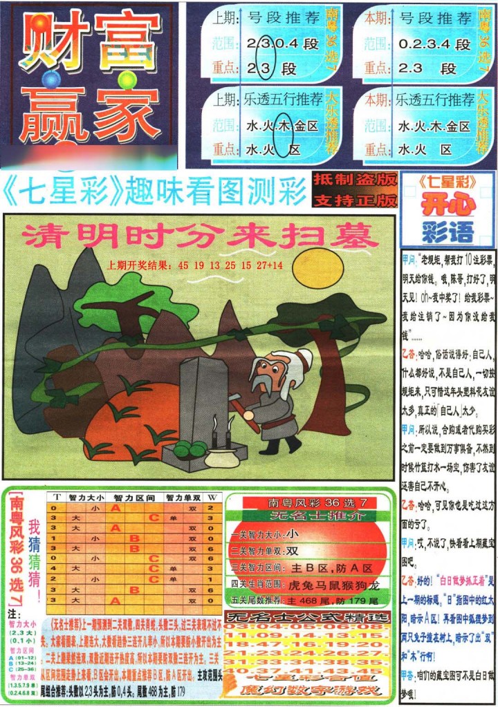 2025090期财富赢家（七星彩）
