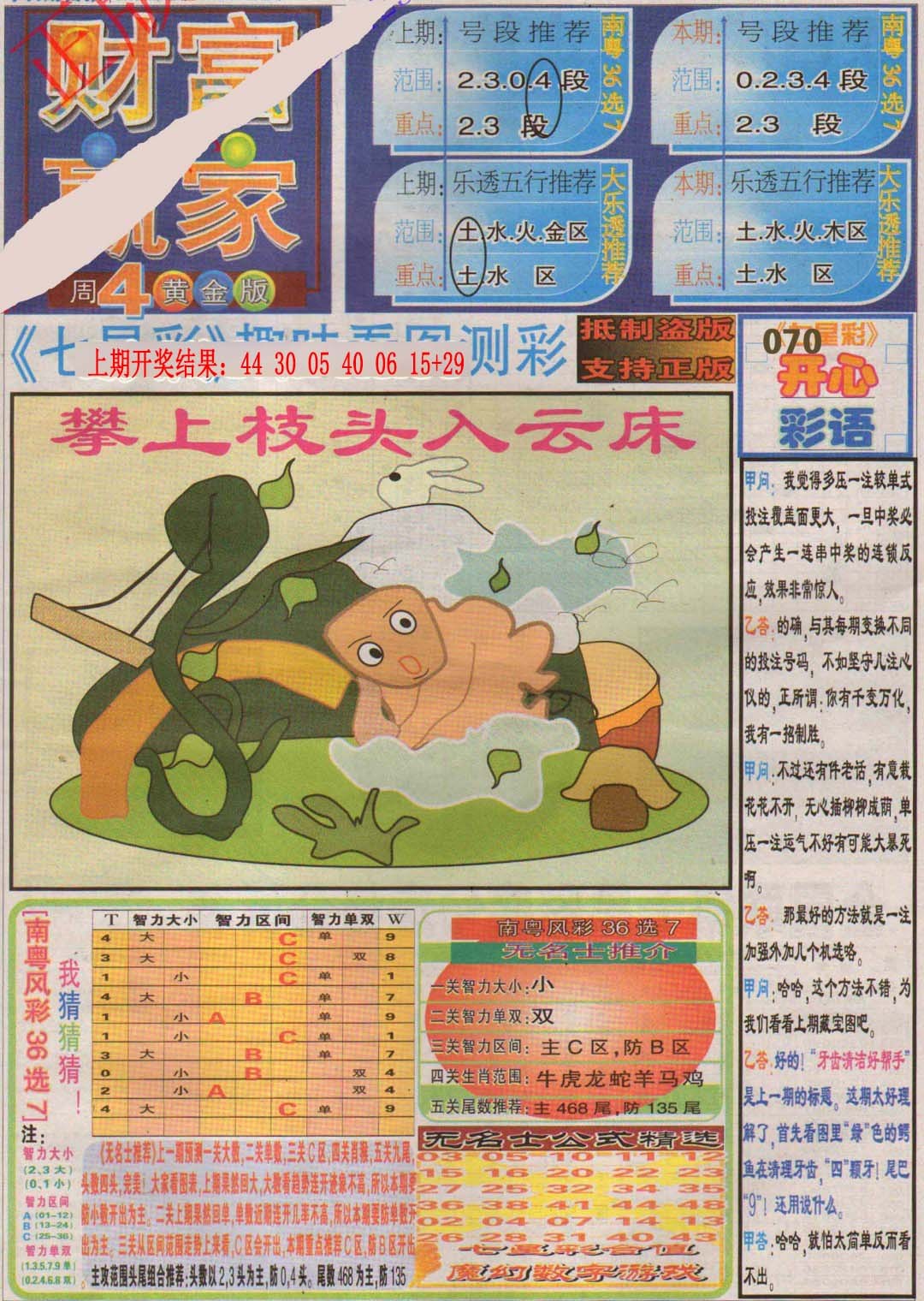 2025070期财富赢家（七星彩）