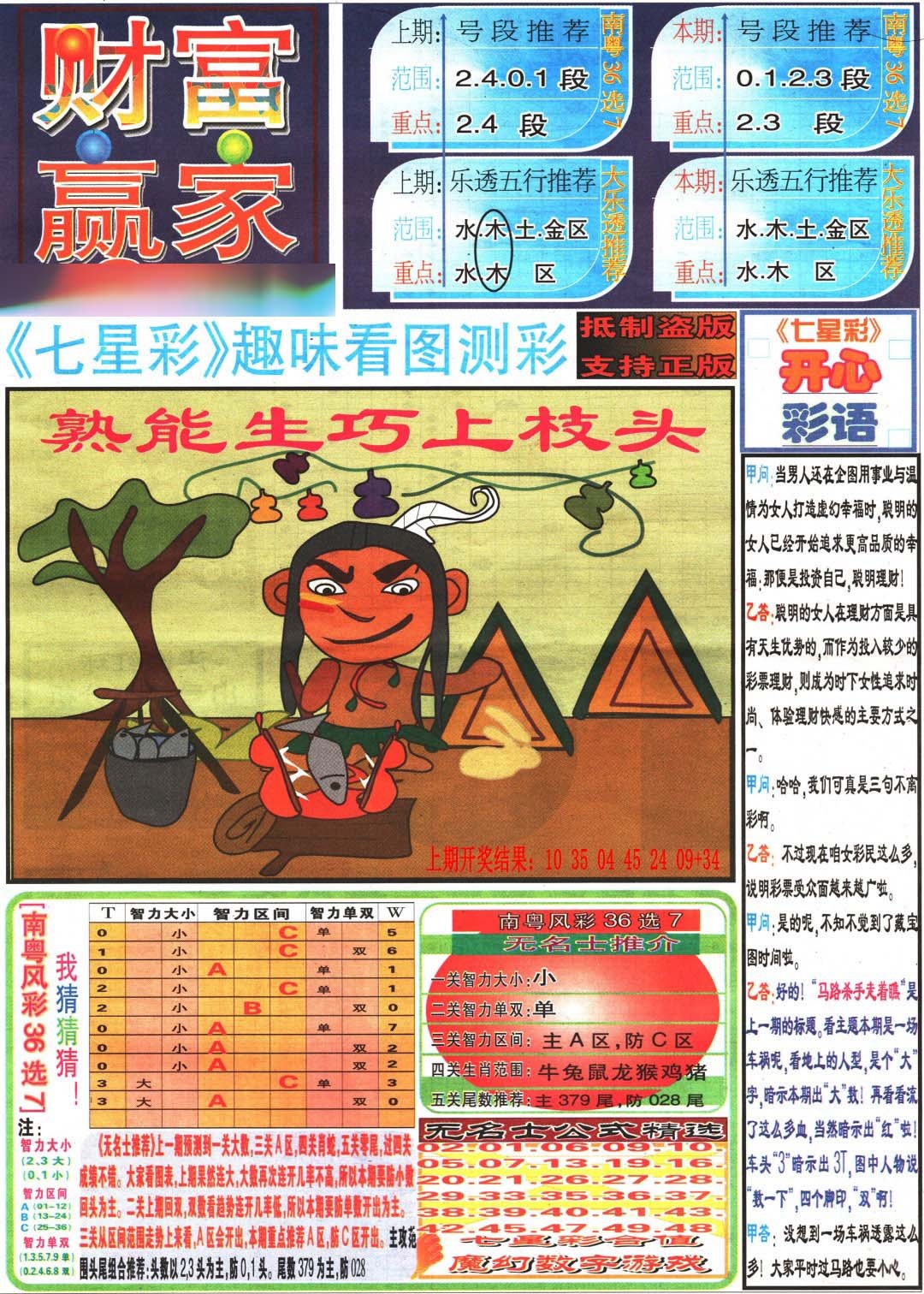 2025083期财富赢家（七星彩）